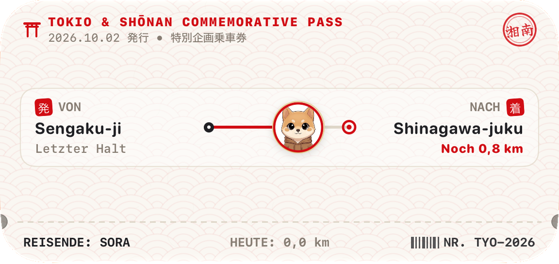 Reiseticket-Widget, mittel