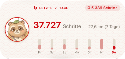 NihonPass Wochen-Trend Widget